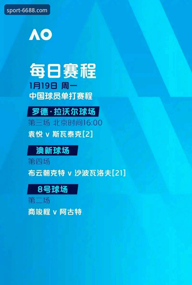 SP怎么登录 6688体育平台SP登录入口全面评测:安全快捷博彩体验报告